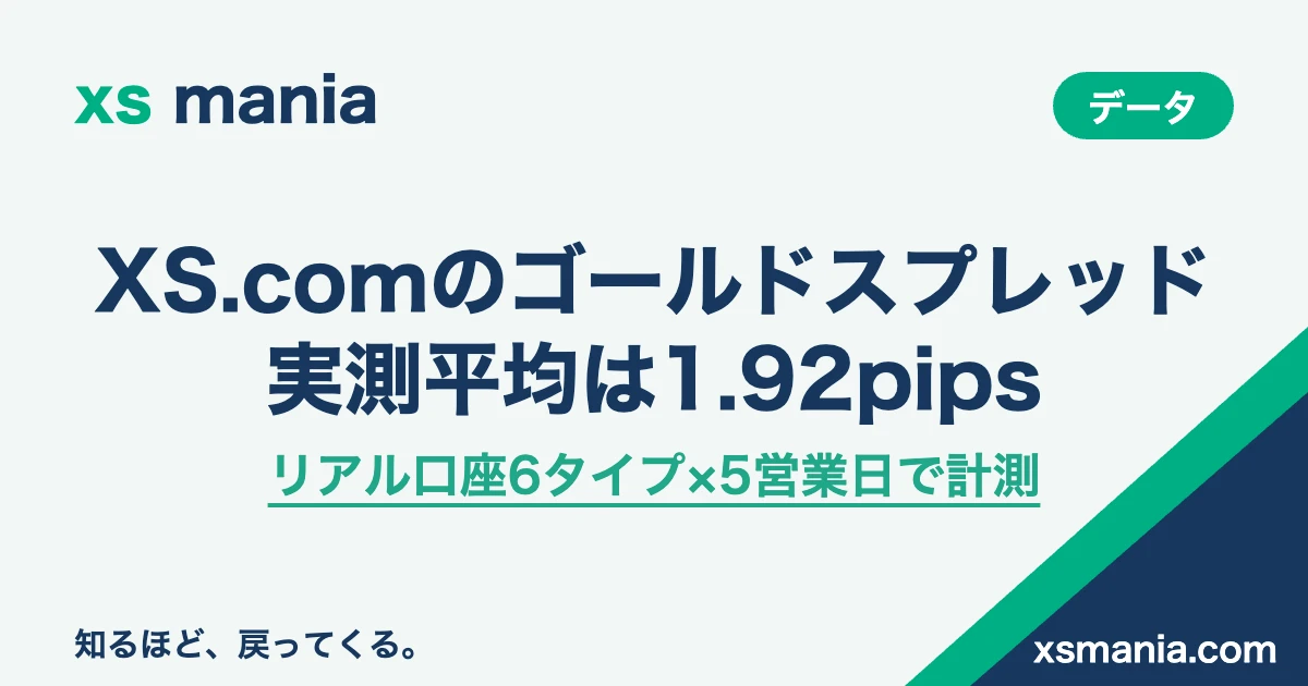 XS.comのゴールドスプレッド実測平均1.92pips（リアル口座6タイプ×5営業日で計測）