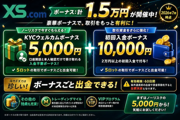 xs.comのKYCウェルカムボーナス5,000円・初回入金ボーナス1万円