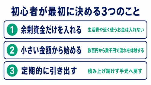 海外FXは危険という不安を減らすために初心者が最初にやるべき3つのことの図