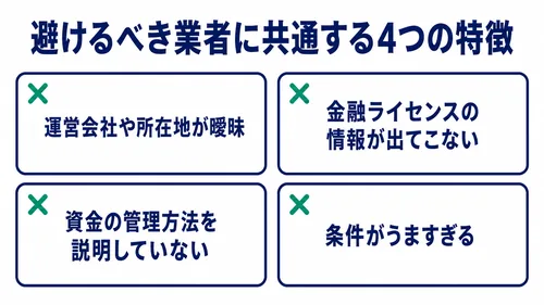 海外FXは危険かを見極めるために避けるべき業者の4つの特徴を示した図