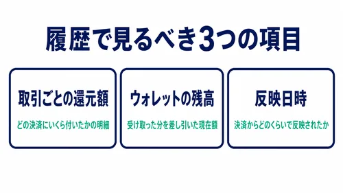 XS.comキャッシュバックの確認方法で履歴に見る3つの項目の図